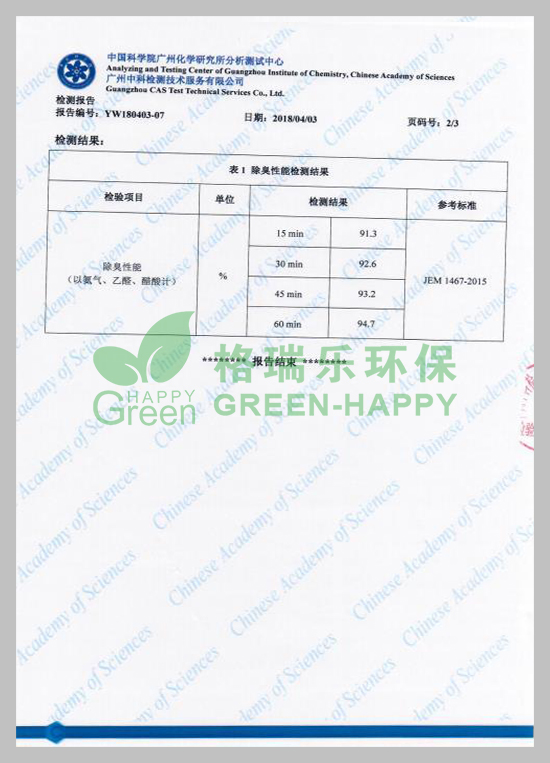 武漢除甲醛,武漢甲醛治理,武漢甲醛檢測，湖北格瑞樂環(huán)保工程有限公司綠快裝修除味劑除臭性中科院檢測報告
