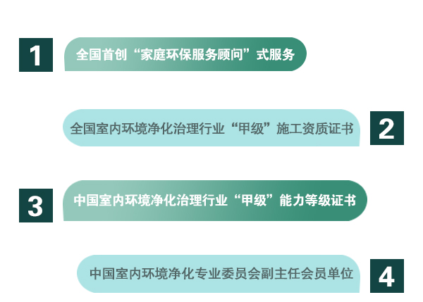 1、全國首創(chuàng)“家庭環(huán)保服務(wù)顧問”式服務(wù)  2、全國室內(nèi)環(huán)境凈化治理行業(yè)“甲級(jí)”施工資質(zhì)證書  3、中國室內(nèi)環(huán)境凈化治理行業(yè)“甲級(jí)”能力等級(jí)證書  4、中國室內(nèi)環(huán)境凈化專業(yè)委員會(huì)副主任會(huì)員單位；  5、中國室內(nèi)凈化委湖北省技術(shù)服務(wù)指導(dǎo)中心及委托施工單位；  6、凈化治理服務(wù)施工專業(yè)組副組長單位；  7、施工技師經(jīng)過嚴(yán)格培訓(xùn)、持證上崗《室內(nèi)環(huán)境治理員》。