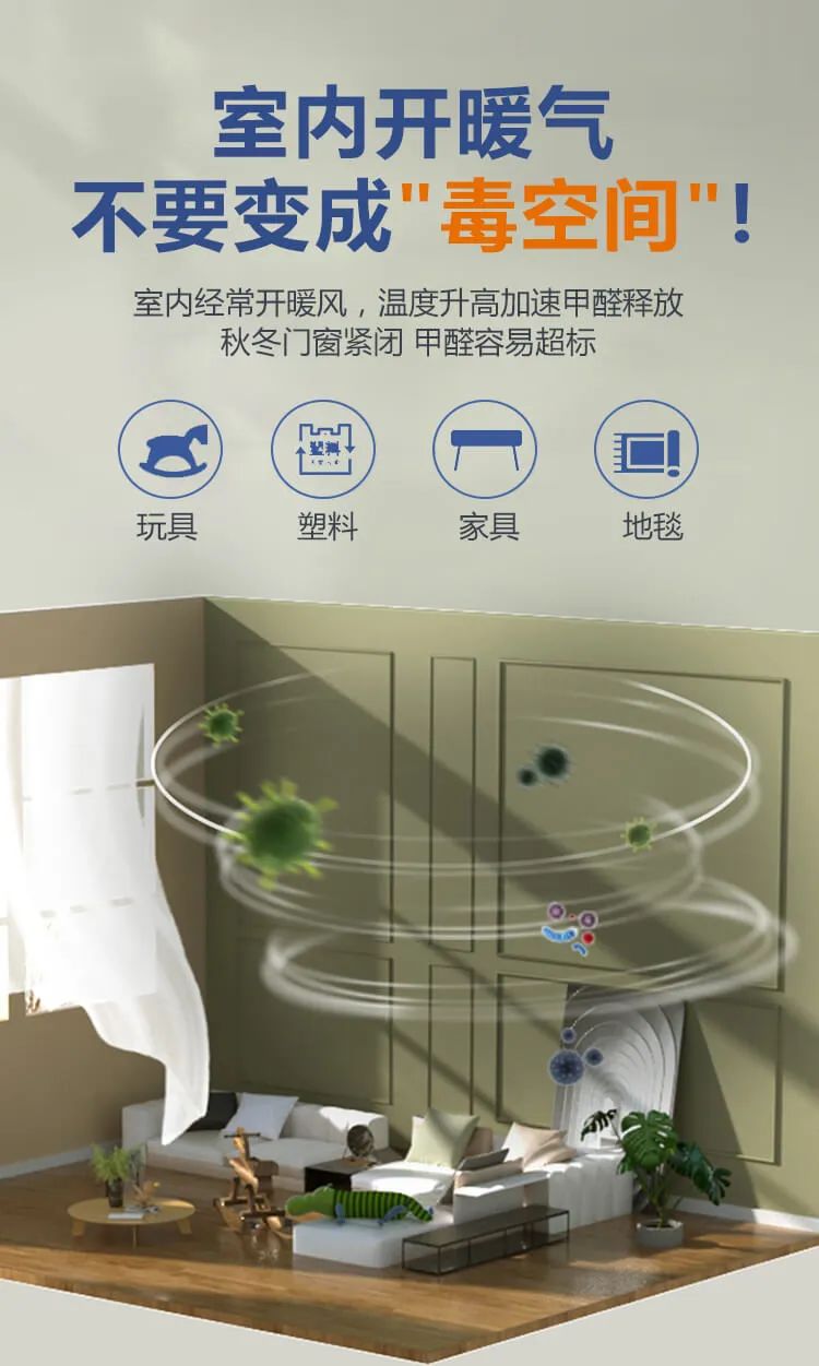室內(nèi)開暖氣，不要變成毒空間