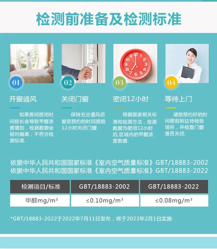 檢測前準備及檢測標(biāo)準,開窗通風(fēng) ,如果房間密閉時間較長會導(dǎo)致甲醛濃度增加,檢測數(shù)據(jù)會相對偏高,不符合檢測標(biāo)準, 關(guān)閉門窗, 保持充分通風(fēng)后據(jù)您頂約的時間提前12小時關(guān)閉門窗, 密閉12小時, 根據(jù)國家相關(guān)標(biāo)準和檢測方法,檢測教據(jù)為密閉12小時后,區(qū)域內(nèi)的甲醛濃度數(shù)值, 等待上門, 請按預(yù)約好的時間提前到達待檢驗場所,并檢查門窗是否關(guān)閉